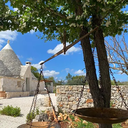 Trullo Mimi